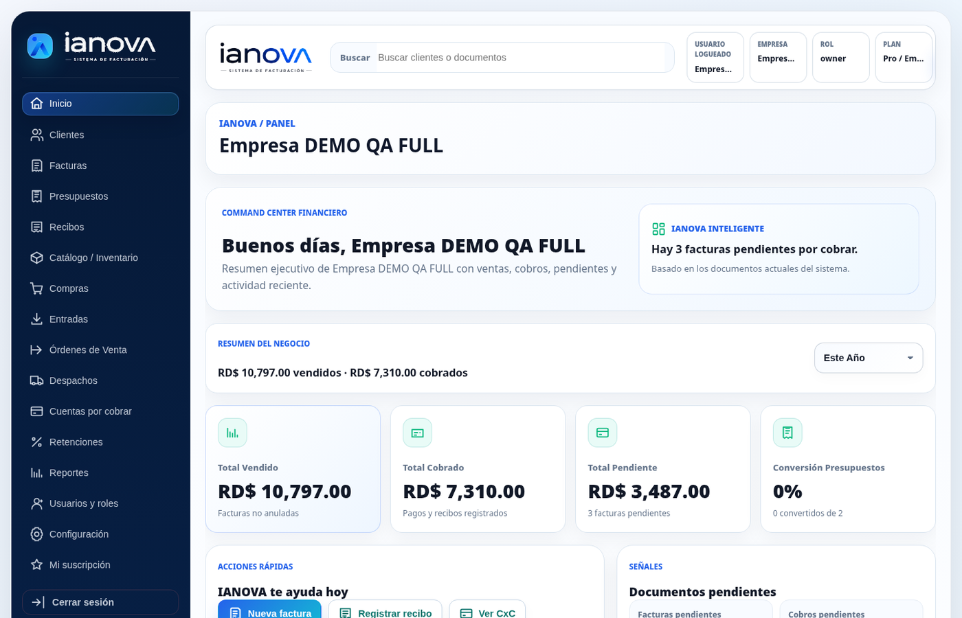 Menú con íconos de IANOVA